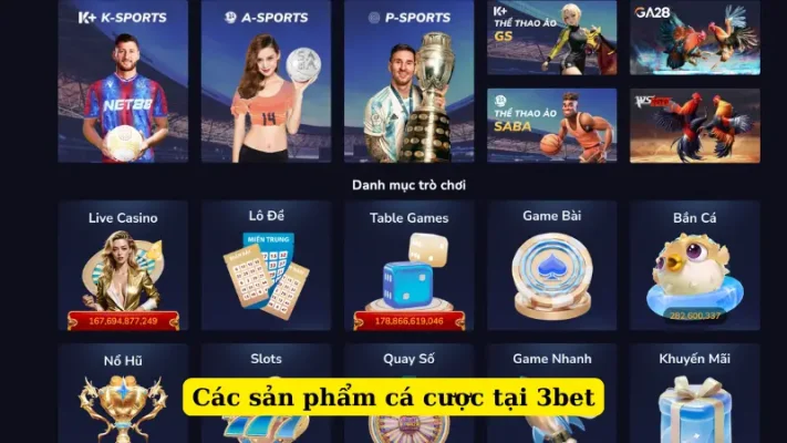 Các sản phẩm cá cược tại 3 bet